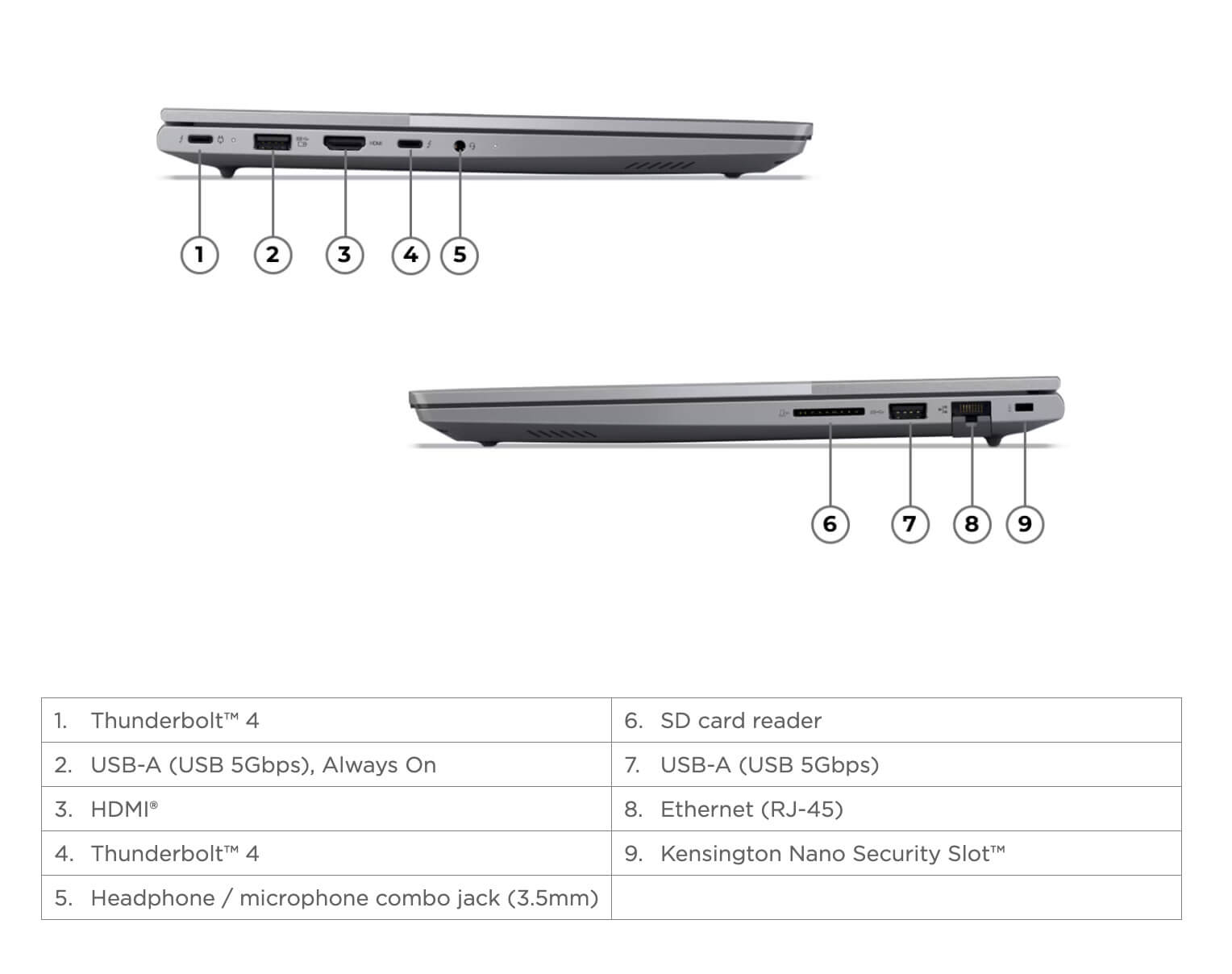 ThinkBook 14 Gen 9 IPL