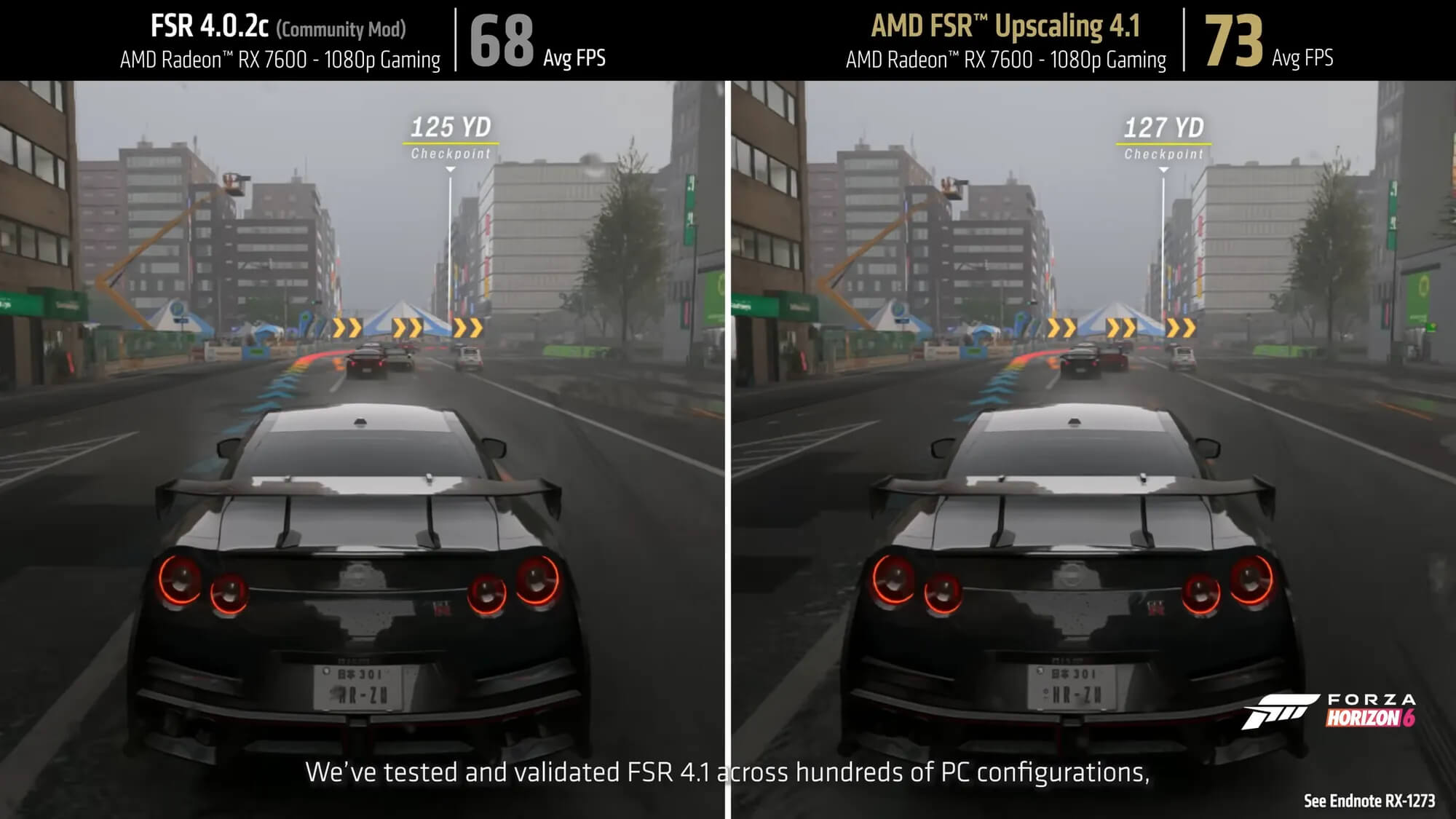 FSR 4.1 FSR 4.1
