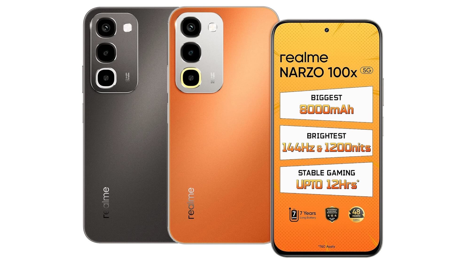 Realme Narzo 100x – экран 144 Гц, АКБ на 8000 мА·ч и защита от воды