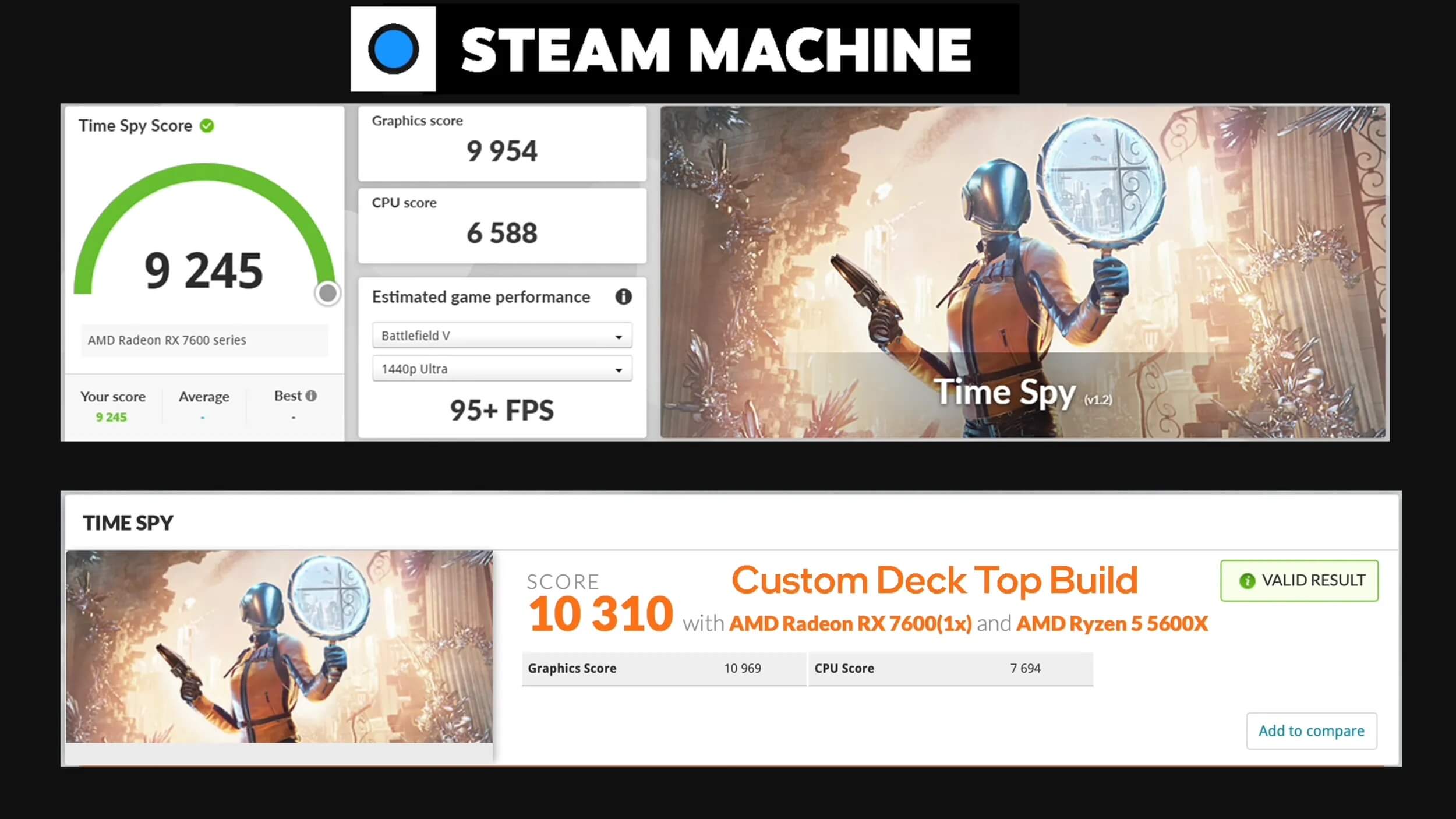 Steam Machine протестировали на Windows 11