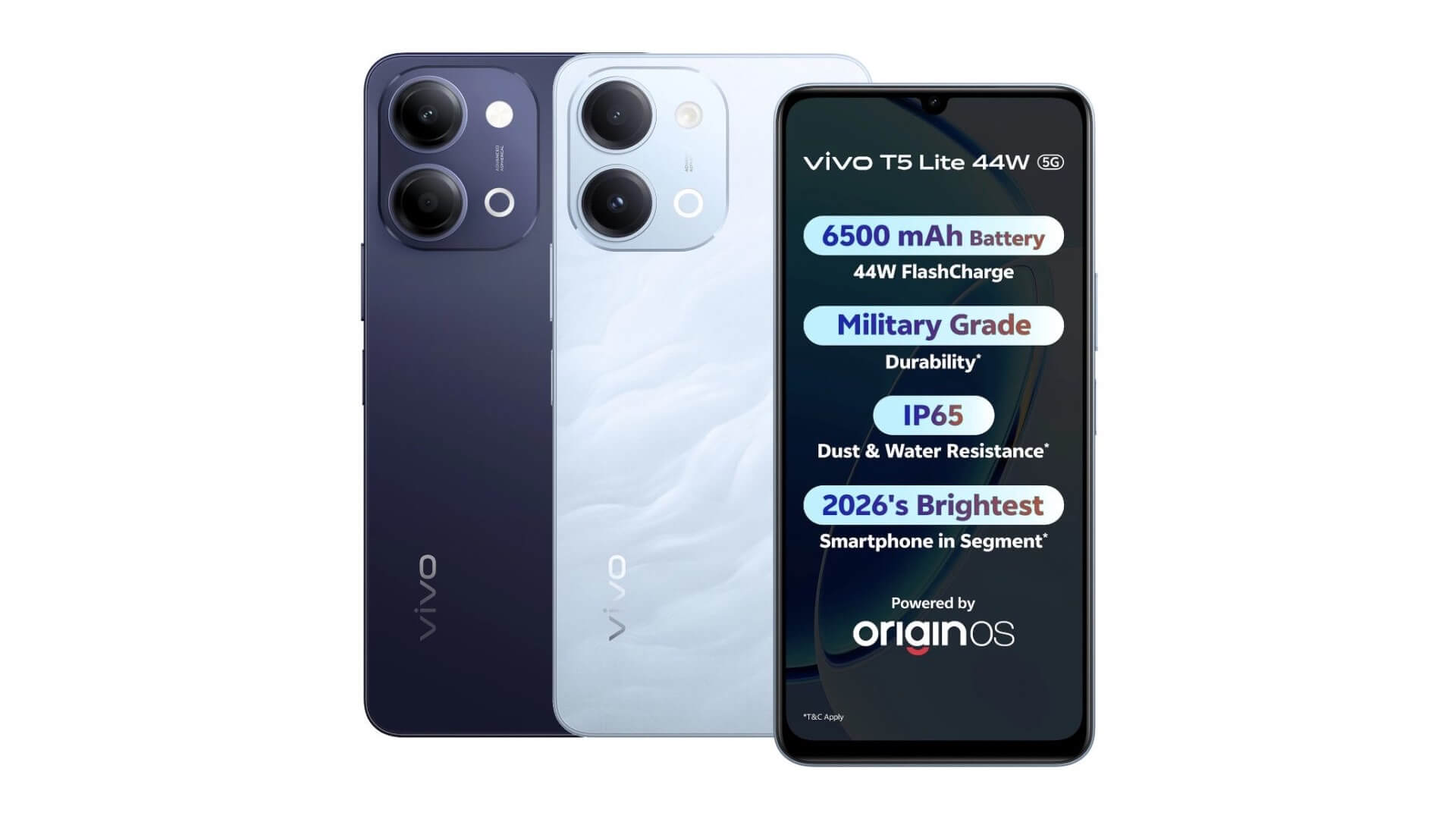 Vivo T5 Lite характеристики