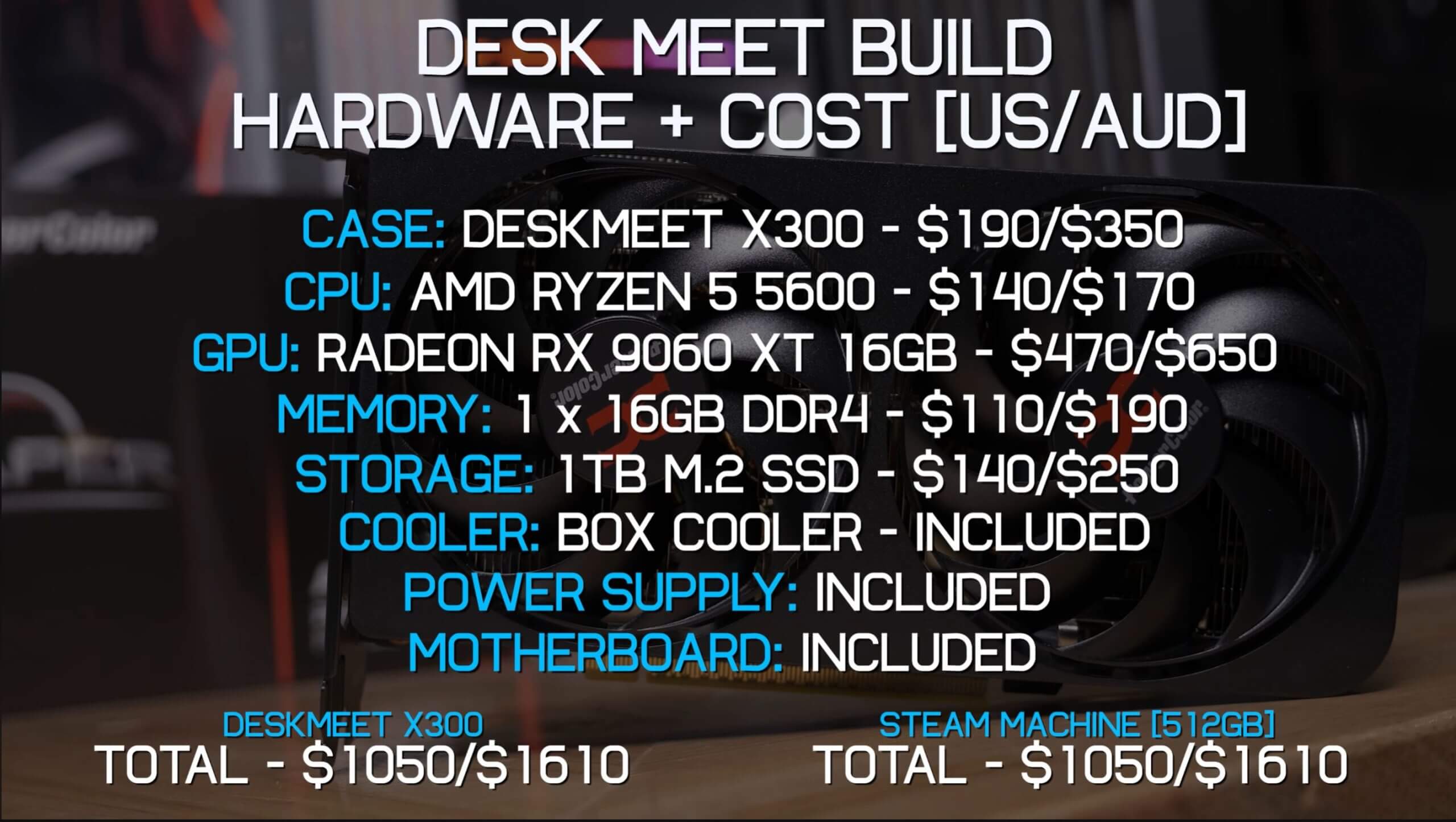 ASRock DeskMeet X300