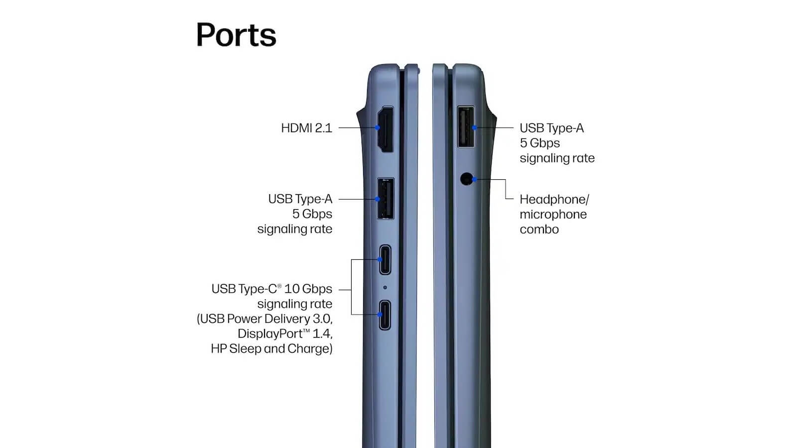 HP OmniBook 3 HP OmniBook 3