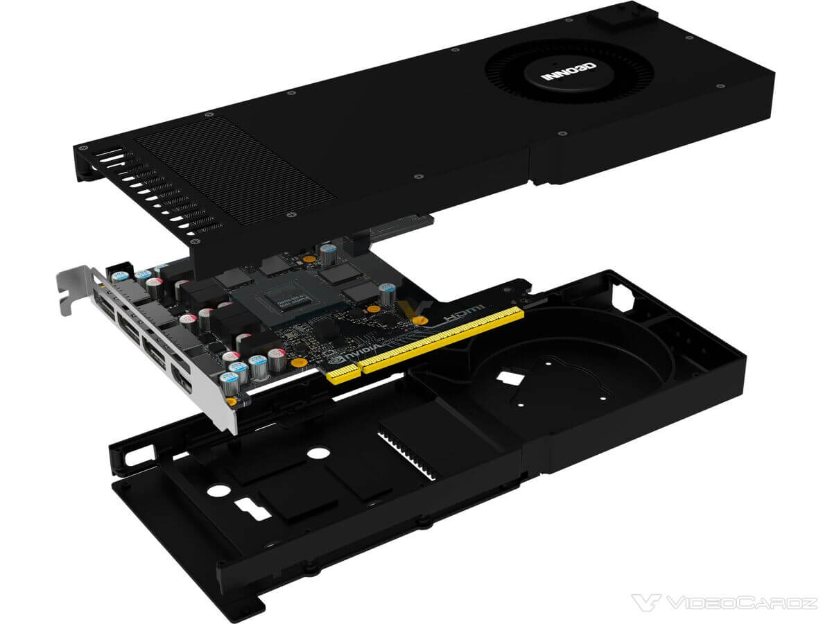 INNO3D GeForce RTX 5060 Ti 16GB PRO INNO3D GeForce RTX 5060 Ti 16GB PRO