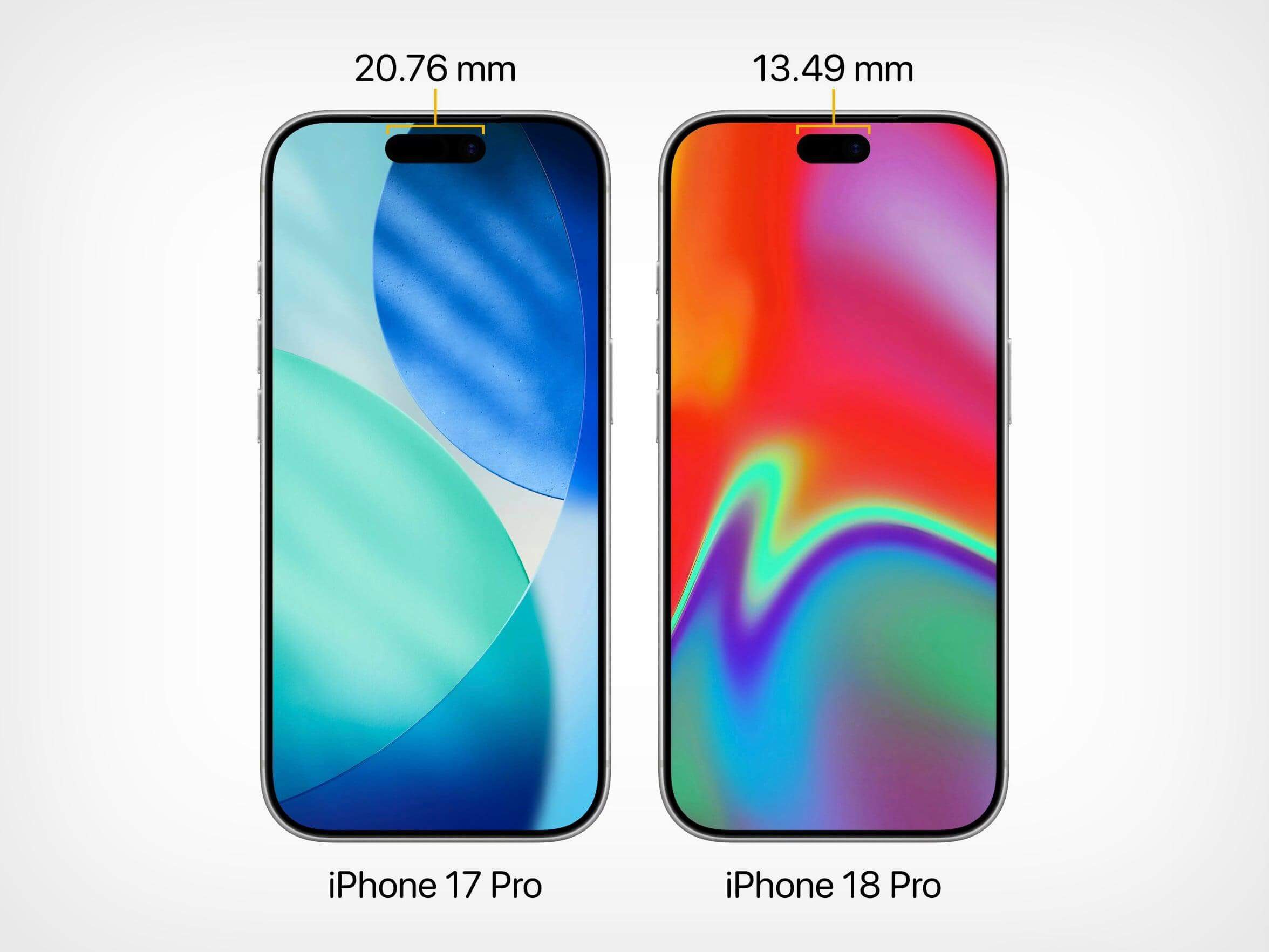 iPhone 18 Pro Dynamic Island