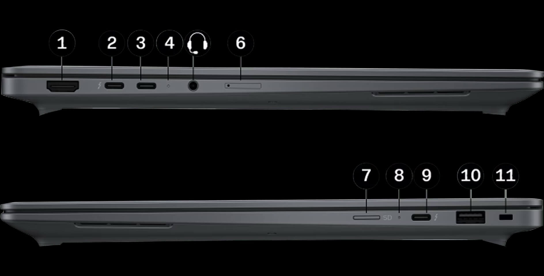 HP ZBook Ultra G3a HP ZBook Ultra G3a