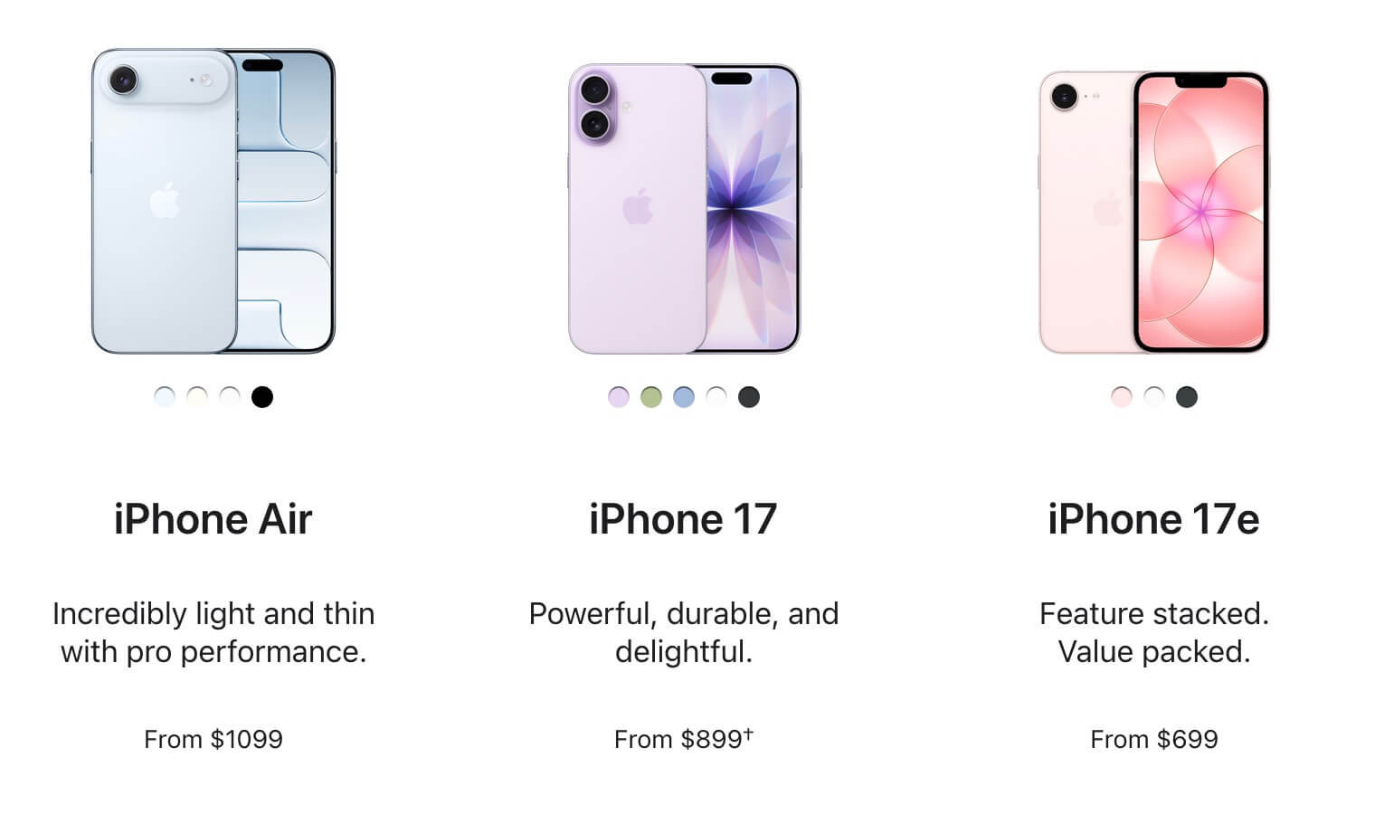 Apple підвищила ціни на iPhone 17, iPhone Air та iPhone 17e