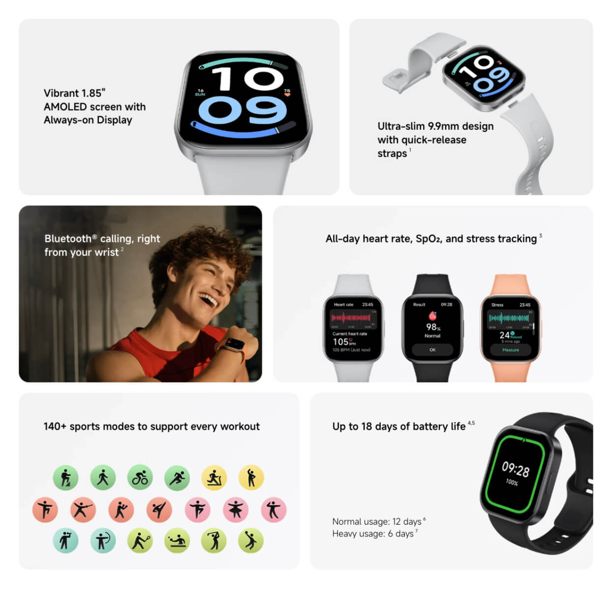 Redmi Watch 6 Active характеристики