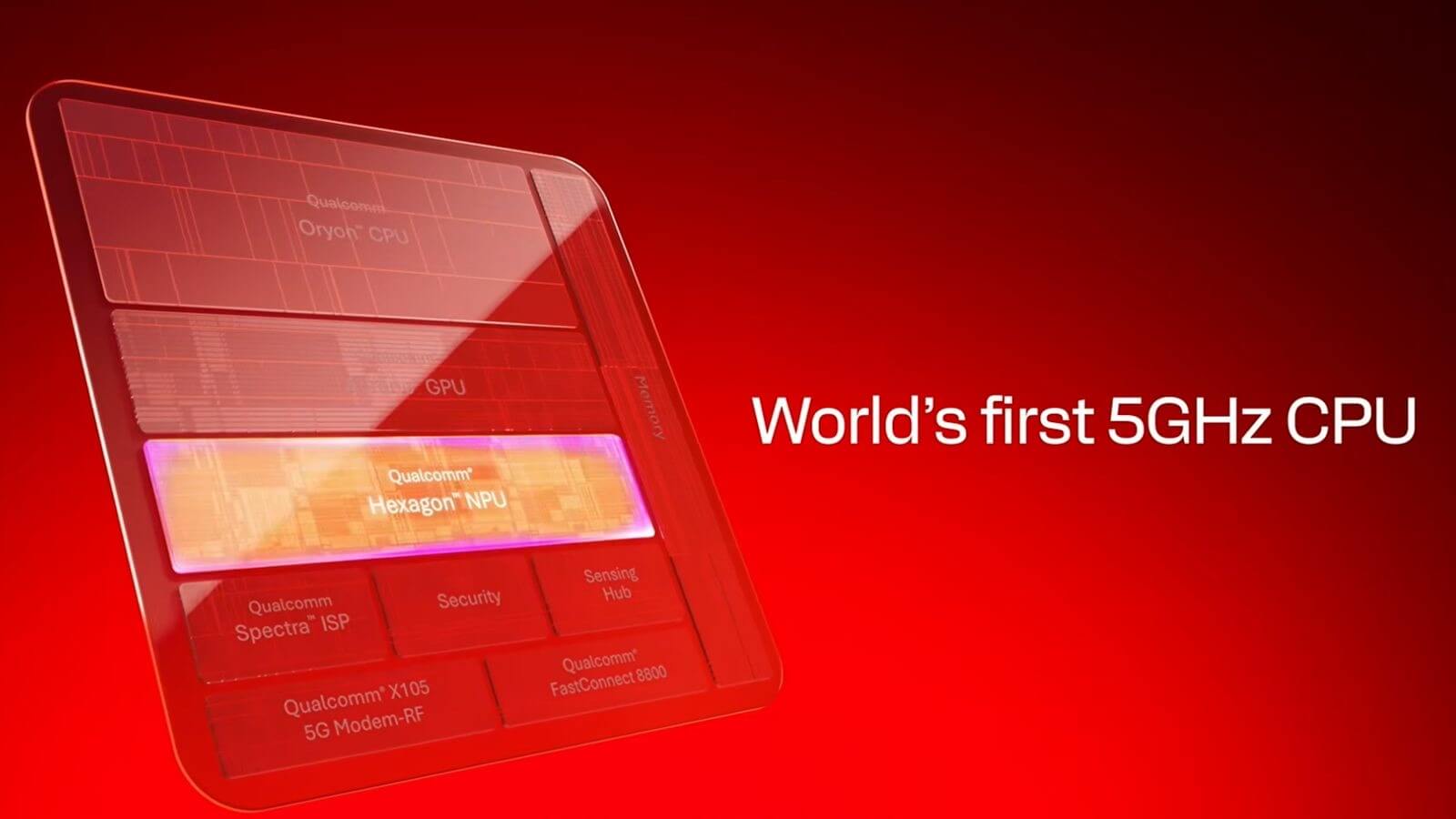 Snapdragon 8 Elite Gen 6