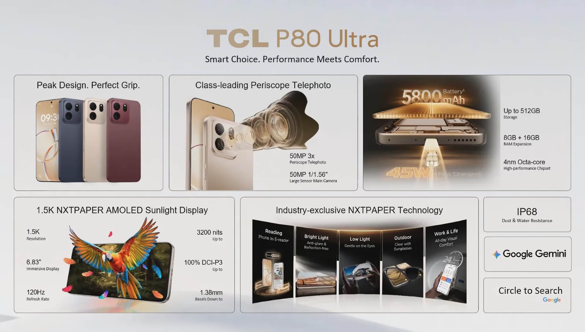 TCL P80 Ultra TCL P80 Ultra