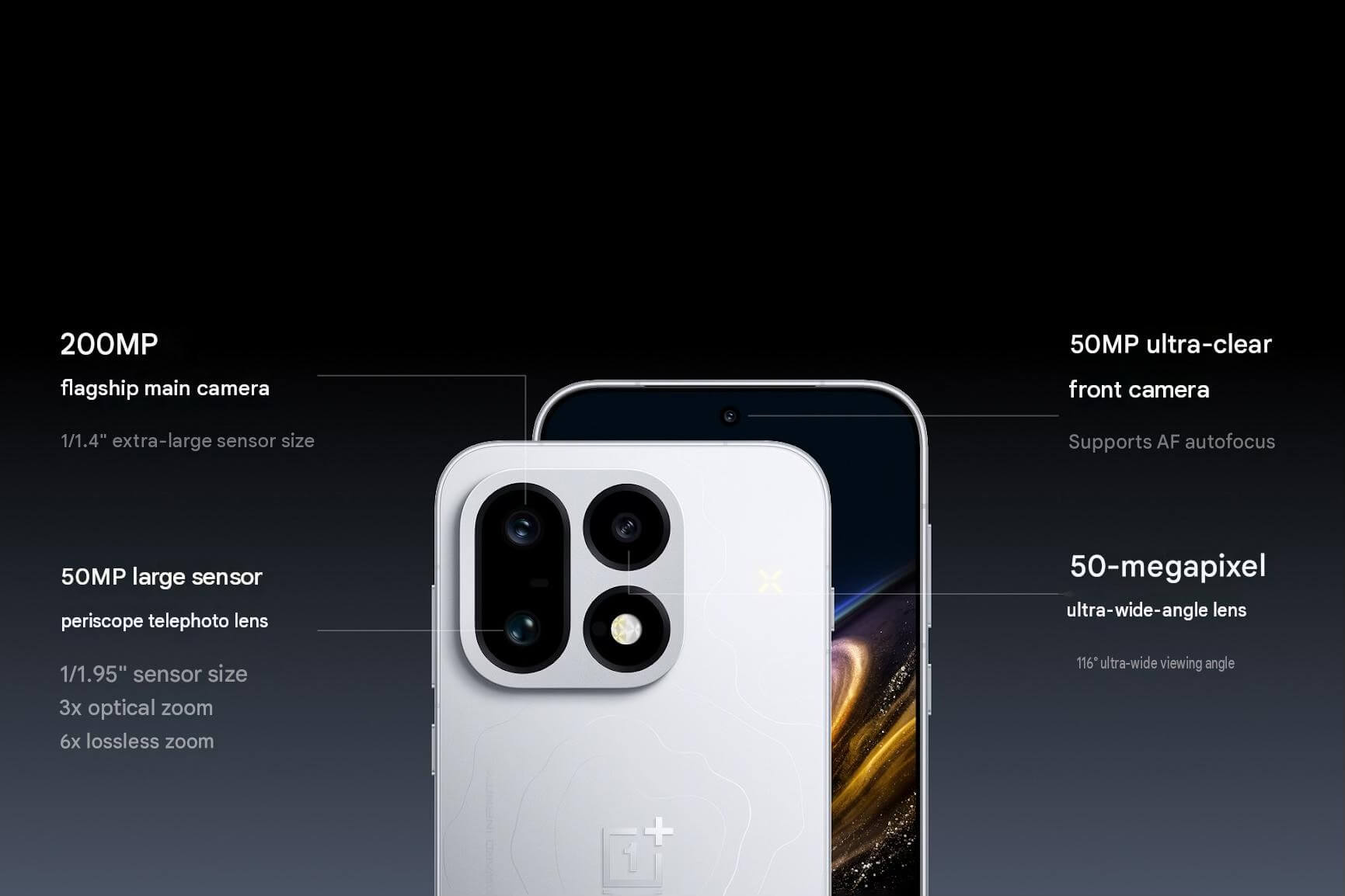OnePlus 16 OnePlus 16