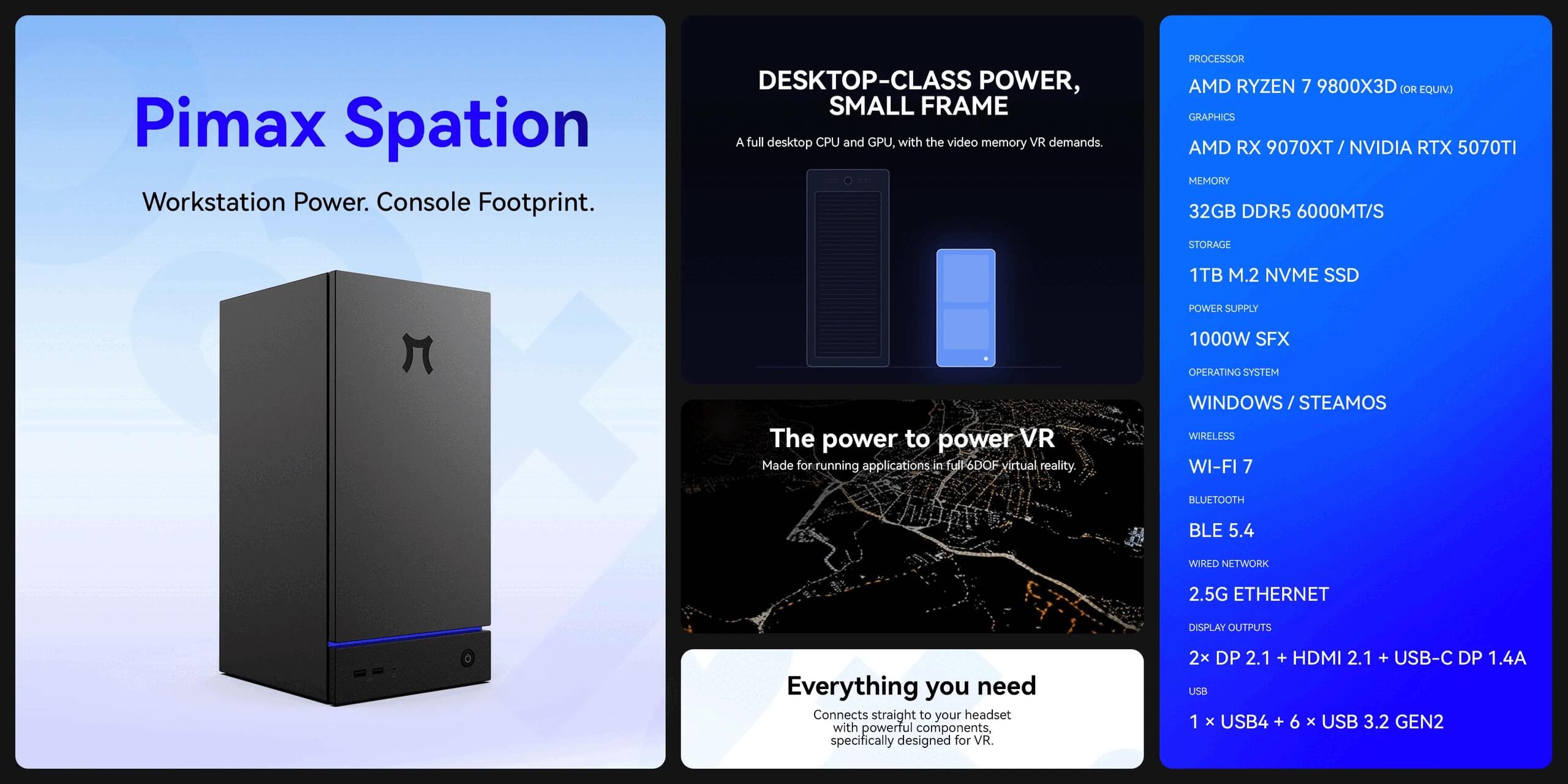 Pimax Spation